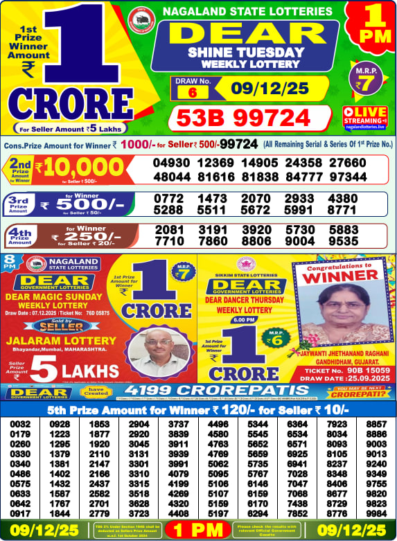 Lottery Sambad Result 1PM